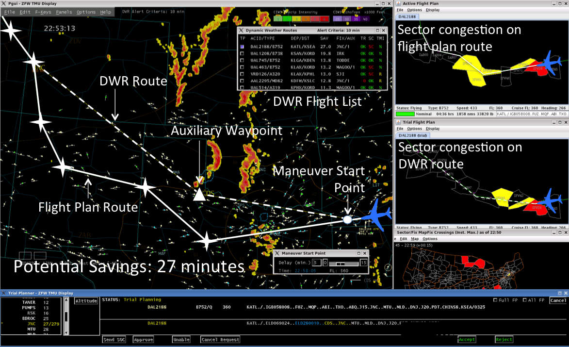 2 Airport Technology