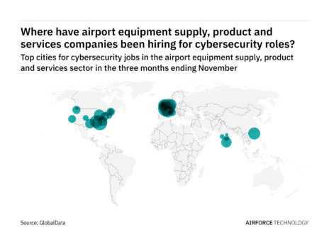 Asia-Pacific is seeing a hiring boom in airport industry cybersecurity roles
