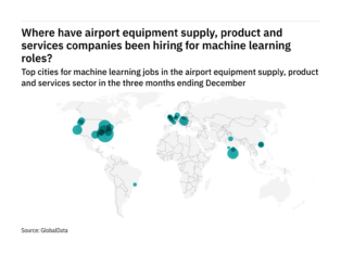 North America is seeing a hiring boom in airport industry machine learning roles
