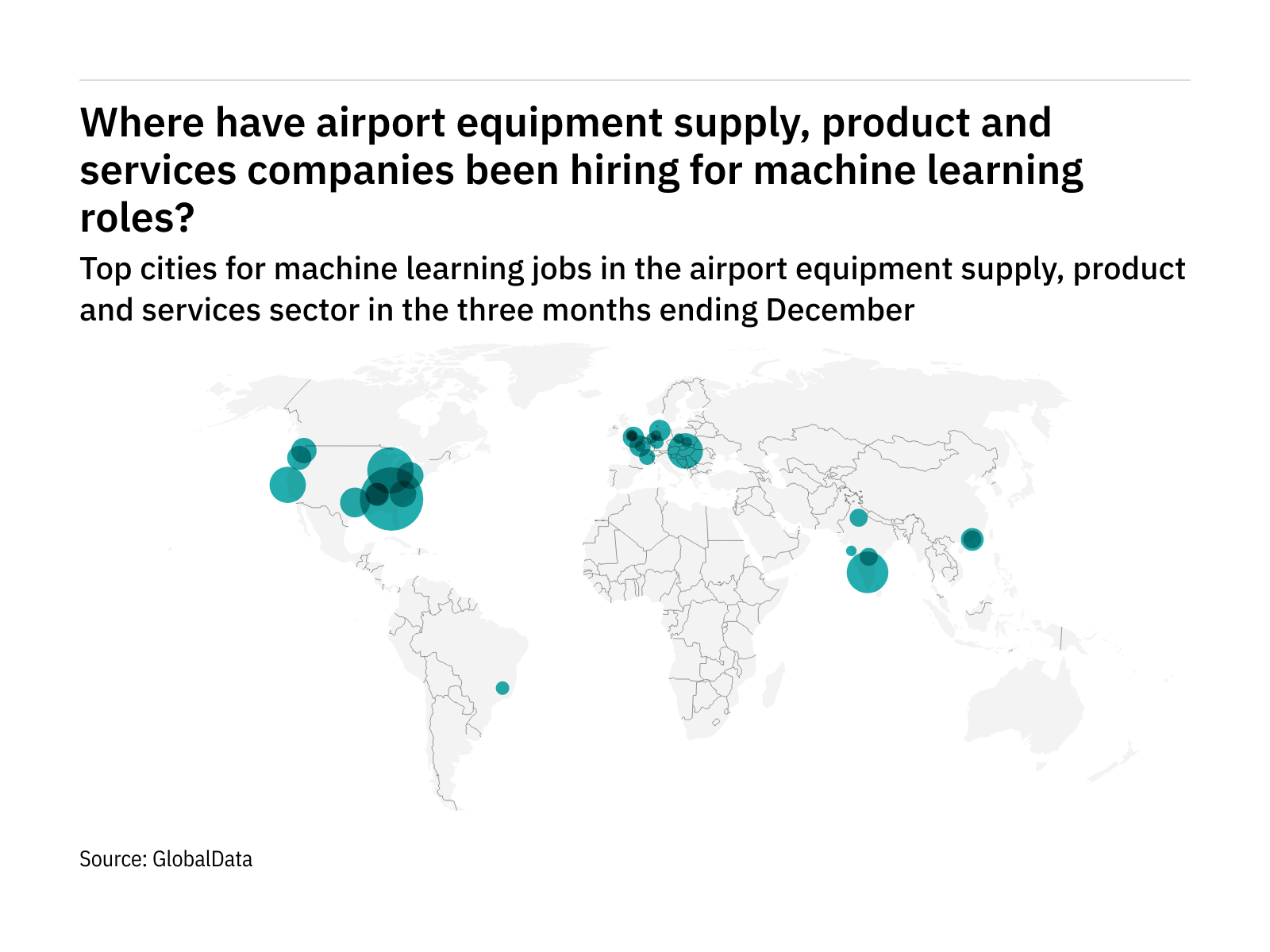 North America is seeing a hiring boom in airport industry machine learning roles