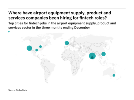 Asia-Pacific is seeing a hiring boom in airport industry fintech roles