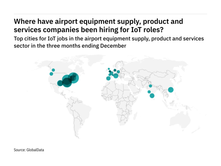 Asia-Pacific is seeing a hiring boom in airport industry IoT roles