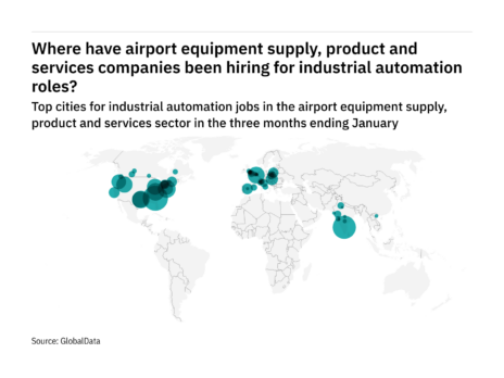North America is seeing a hiring boom in airport industry industrial automation roles