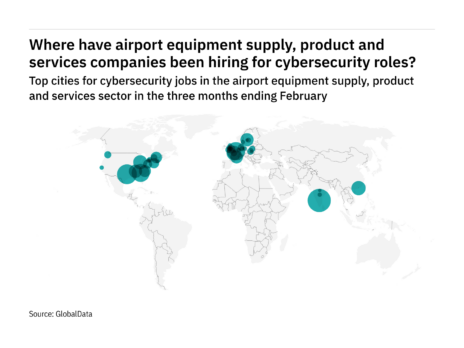 North America is seeing a hiring boom in airport industry cybersecurity roles