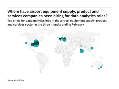 Europe is seeing a hiring boom in airport industry data analytics roles