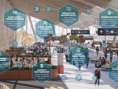 IoT Placemaking Makes Airports Smarter