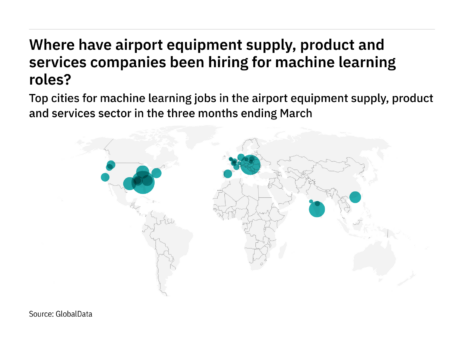 Europe is seeing a hiring boom in airport industry machine learning roles