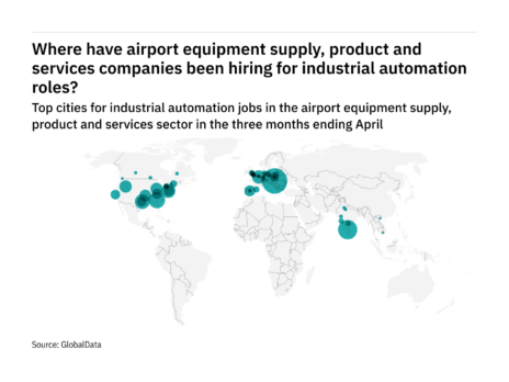 Europe is seeing a hiring boom in airport industry industrial automation roles