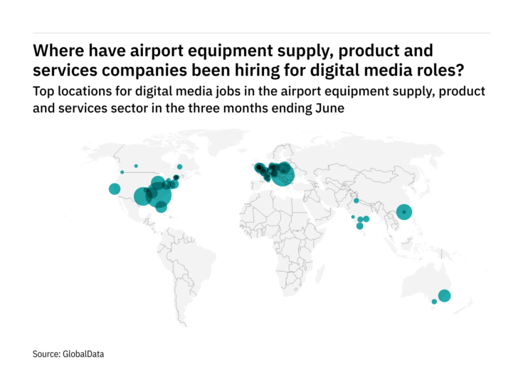 Europe is seeing a hiring jump in airport industry digital media roles