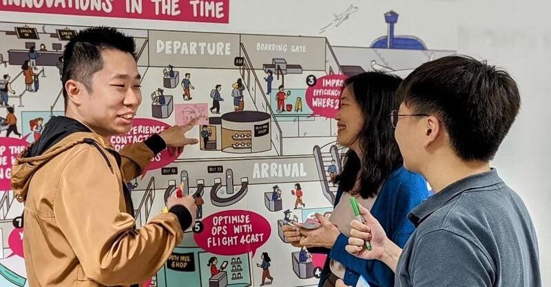 Changi Airport Group and Accenture extend alliance - Vimarsana News