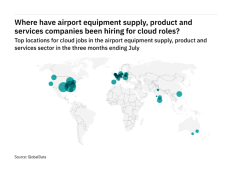 Europe is seeing a hiring jump in airport industry cloud roles